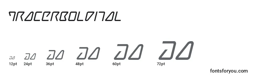 Tracerboldital Font Sizes