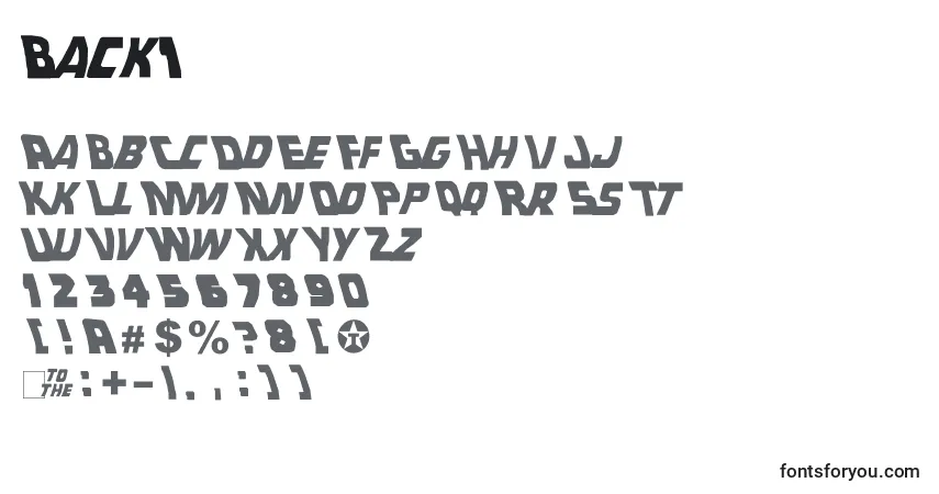 A fonte Back1 – alfabeto, números, caracteres especiais