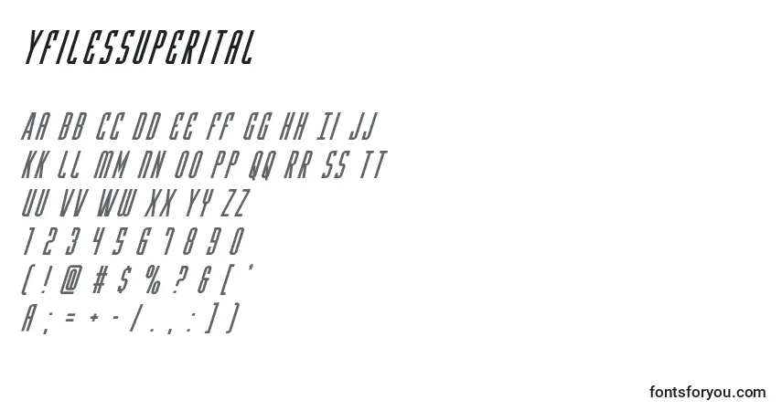 A fonte Yfilessuperital – alfabeto, números, caracteres especiais