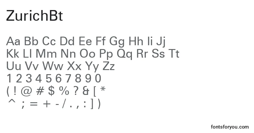 ZurichBt-fontti – aakkoset, numerot, erikoismerkit