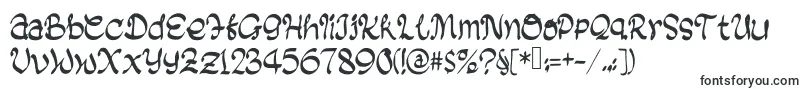 BlackBiscuit-fontti – Kauniilla fonteilla tehdyt kyltit