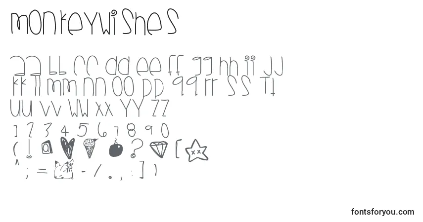 Monkeywishes Font – alphabet, numbers, special characters