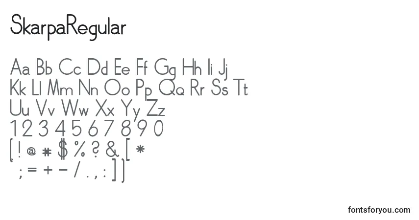 SkarpaRegular-fontti – aakkoset, numerot, erikoismerkit