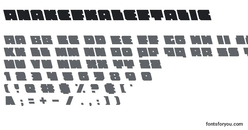 Czcionka AnakefkaLeftalic – alfabet, cyfry, specjalne znaki