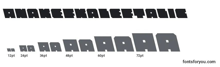 Размеры шрифта AnakefkaLeftalic