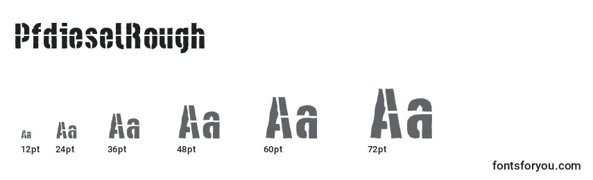 PfdieselRough Font Sizes