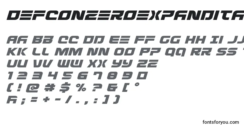 Defconzeroexpandital Font – alphabet, numbers, special characters