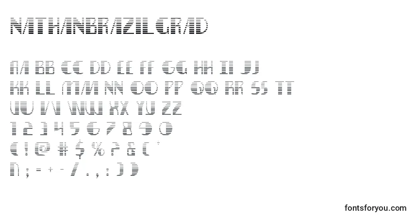 Schriftart Nathanbrazilgrad – Alphabet, Zahlen, spezielle Symbole