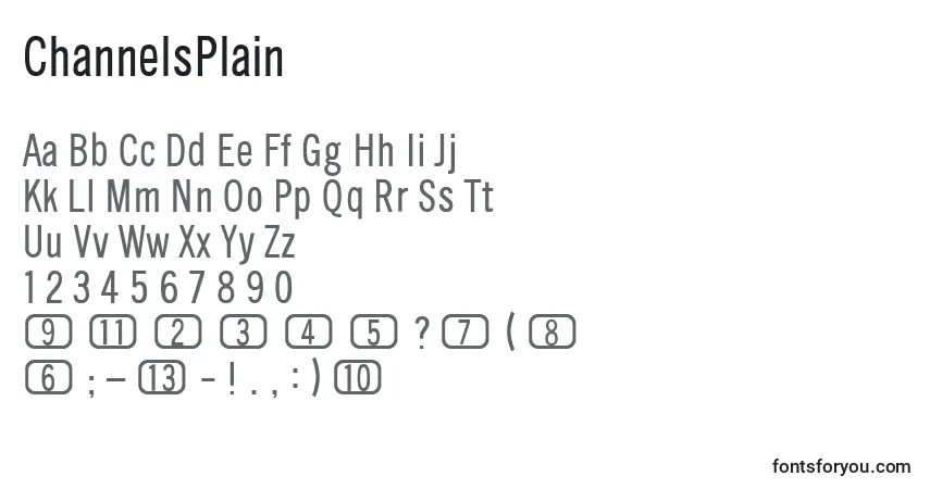 Czcionka ChannelsPlain – alfabet, cyfry, specjalne znaki