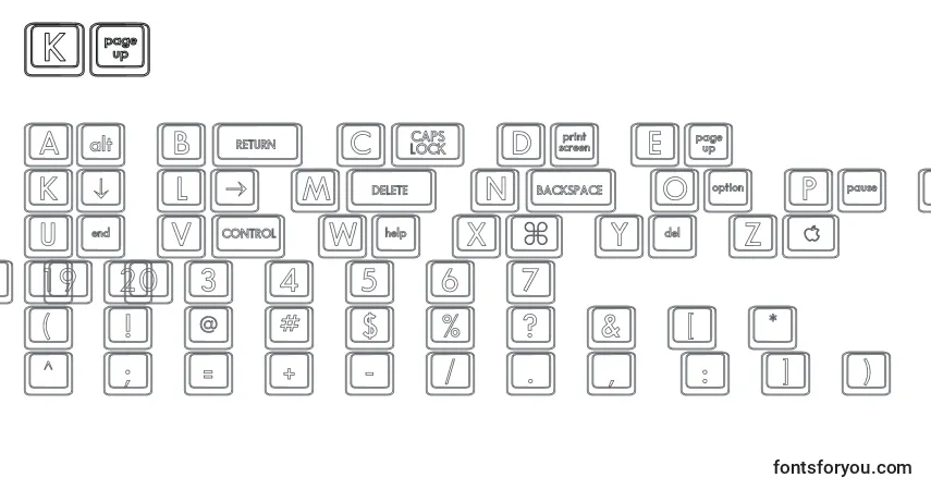 Schriftart KeyboardKeyshoHollow – Alphabet, Zahlen, spezielle Symbole