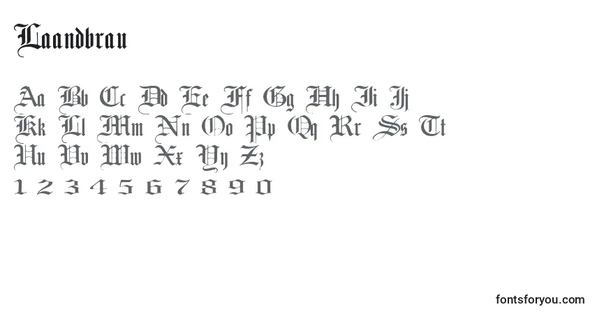 Czcionka Laandbrau – alfabet, cyfry, specjalne znaki