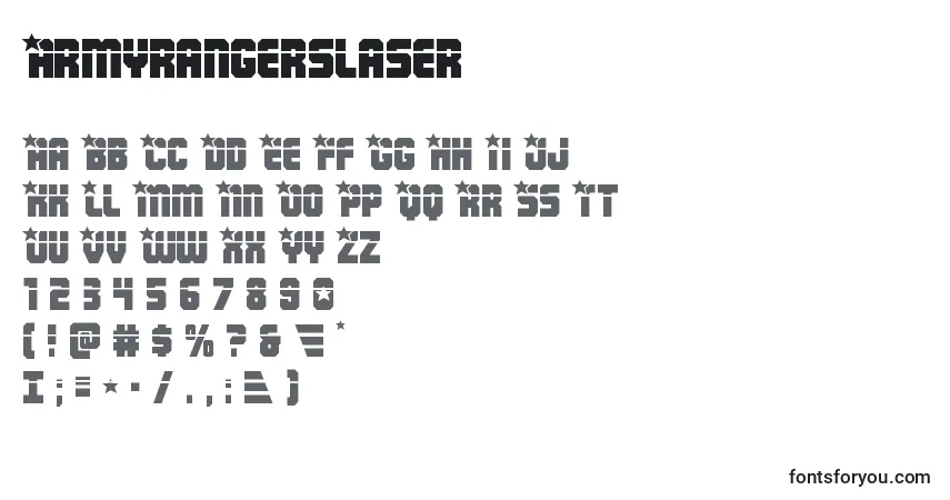 Шрифт Armyrangerslaser – алфавит, цифры, специальные символы