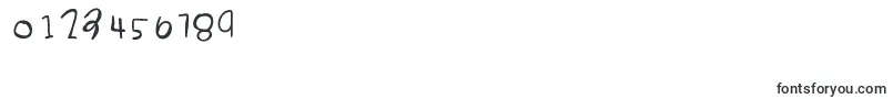 Breakupseason Font – Fonts for Numbers and Digits