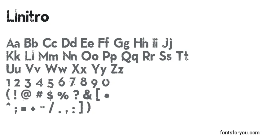 Czcionka Llnitro – alfabet, cyfry, specjalne znaki