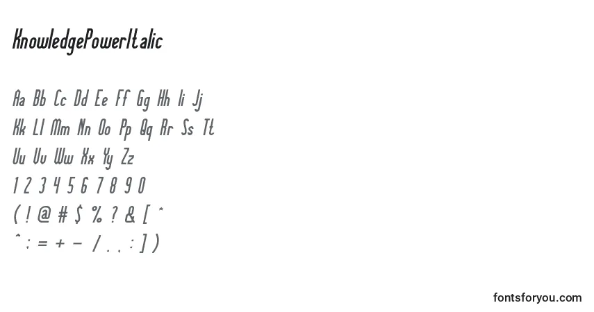 Czcionka KnowledgePowerItalic – alfabet, cyfry, specjalne znaki