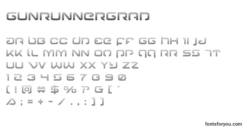 Шрифт Gunrunnergrad – алфавит, цифры, специальные символы