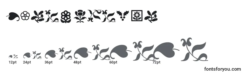 Botanicalmt Font Sizes