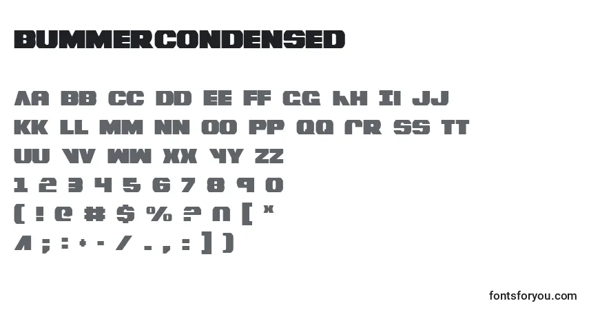 Schriftart BummerCondensed – Alphabet, Zahlen, spezielle Symbole