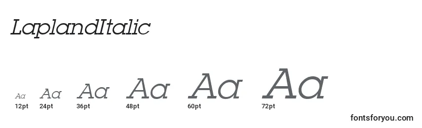 Размеры шрифта LaplandItalic