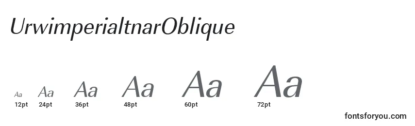 Размеры шрифта UrwimperialtnarOblique