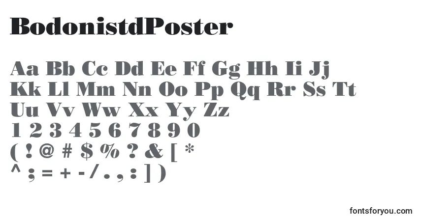 A fonte BodonistdPoster – alfabeto, números, caracteres especiais