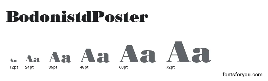 BodonistdPoster Font Sizes