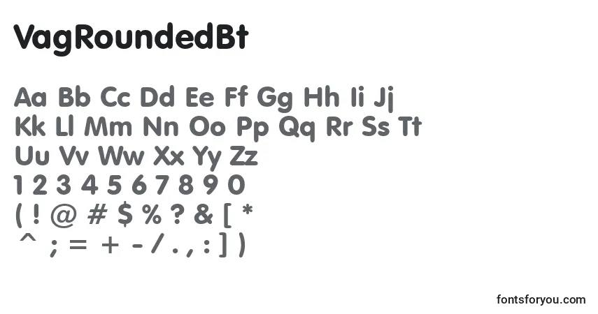 A fonte VagRoundedBt – alfabeto, números, caracteres especiais