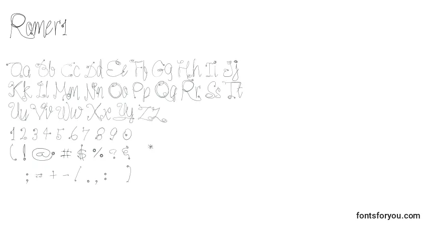Czcionka Romer1 – alfabet, cyfry, specjalne znaki