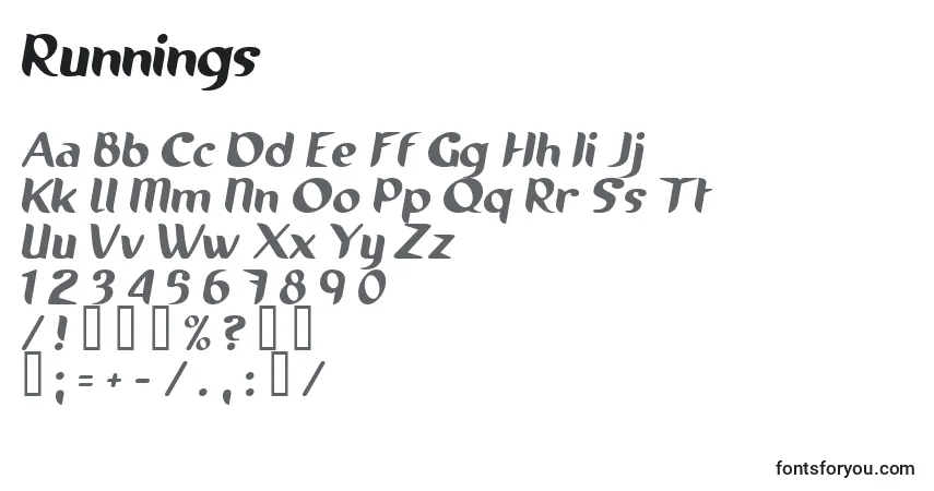 Czcionka Runnings – alfabet, cyfry, specjalne znaki