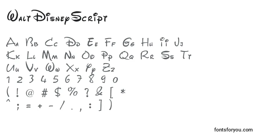 Czcionka WaltDisneyScript – alfabet, cyfry, specjalne znaki