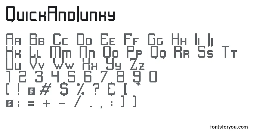 QuickAndJunky-fontti – aakkoset, numerot, erikoismerkit