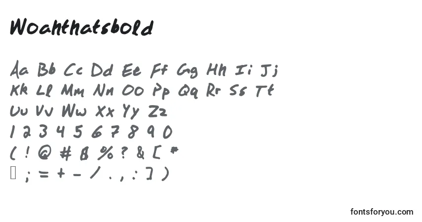 Czcionka Woahthatsbold – alfabet, cyfry, specjalne znaki