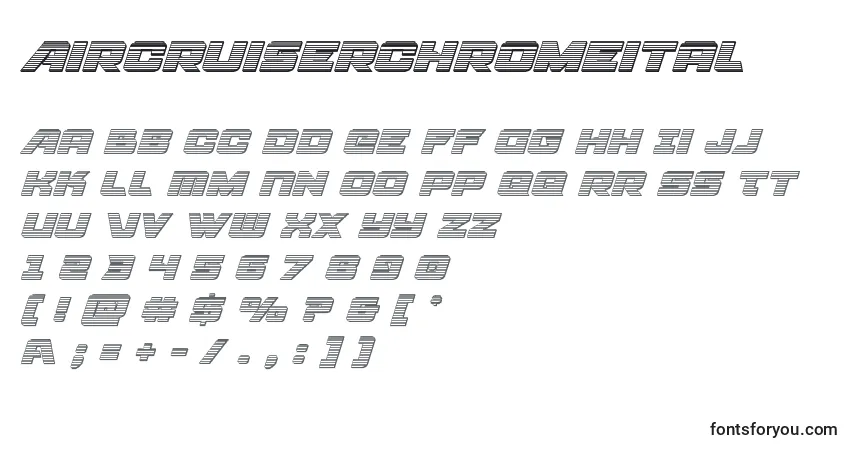 Czcionka Aircruiserchromeital – alfabet, cyfry, specjalne znaki