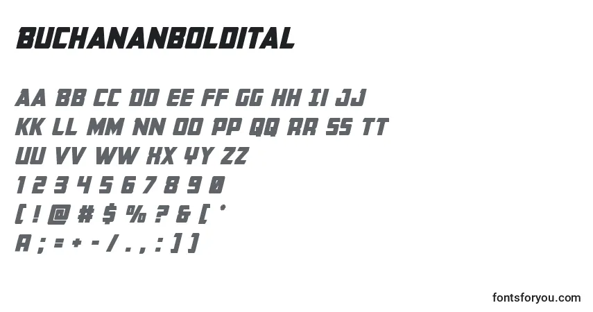 Buchananboldital-fontti – aakkoset, numerot, erikoismerkit