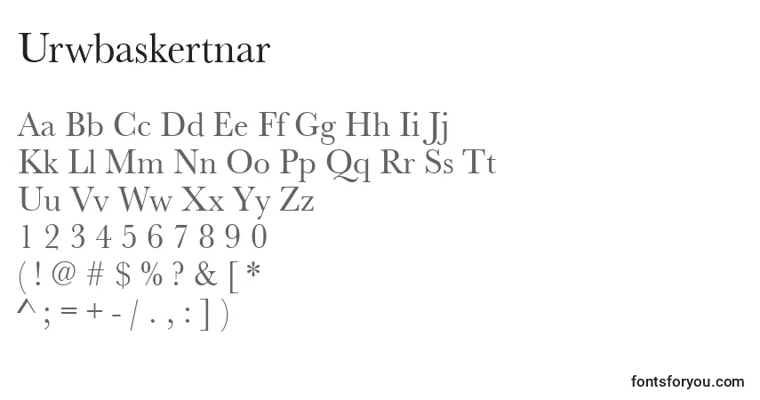Шрифт Urwbaskertnar – алфавит, цифры, специальные символы