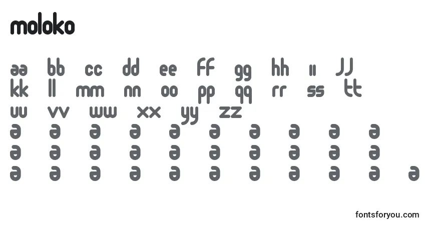 Schriftart Moloko – Alphabet, Zahlen, spezielle Symbole