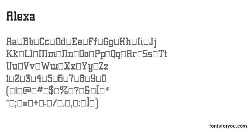 Alexa-fontti – aakkoset, numerot, erikoismerkit