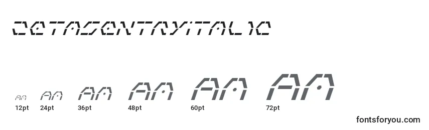 Размеры шрифта ZetaSentryItalic
