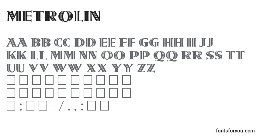 Czcionka Metrolin – alfabet, cyfry, specjalne znaki