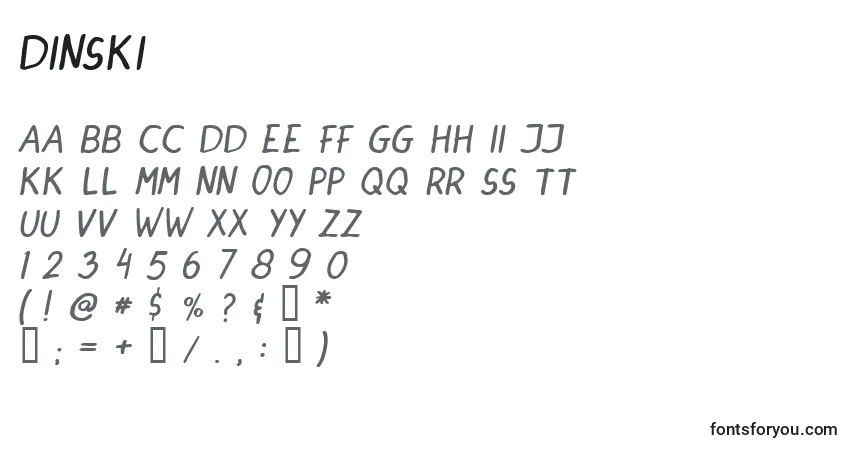 A fonte Dinski – alfabeto, números, caracteres especiais