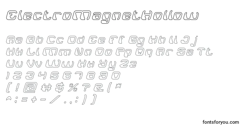 Schriftart ElectroMagnetHollow – Alphabet, Zahlen, spezielle Symbole