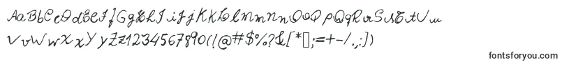 Izabela-fontti – Alkavat I:lla olevat fontit