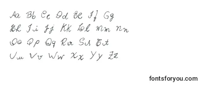 Обзор шрифта Izabela