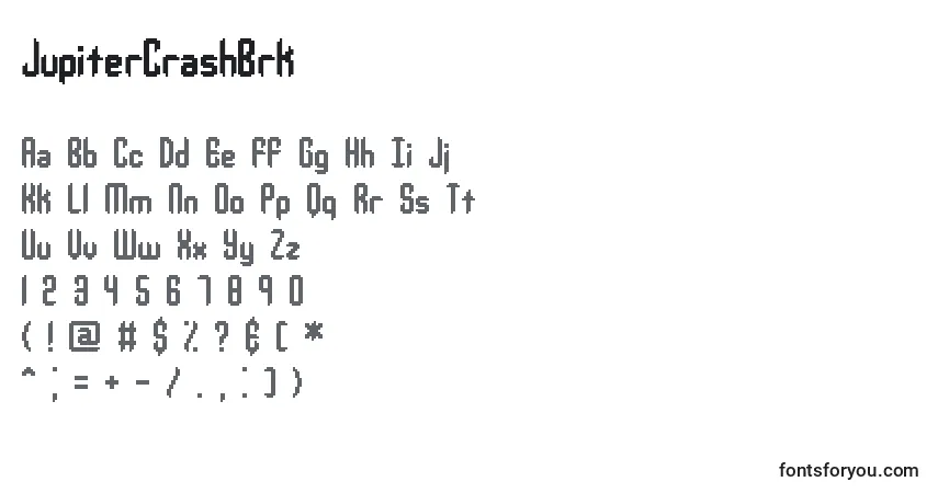 JupiterCrashBrk-fontti – aakkoset, numerot, erikoismerkit