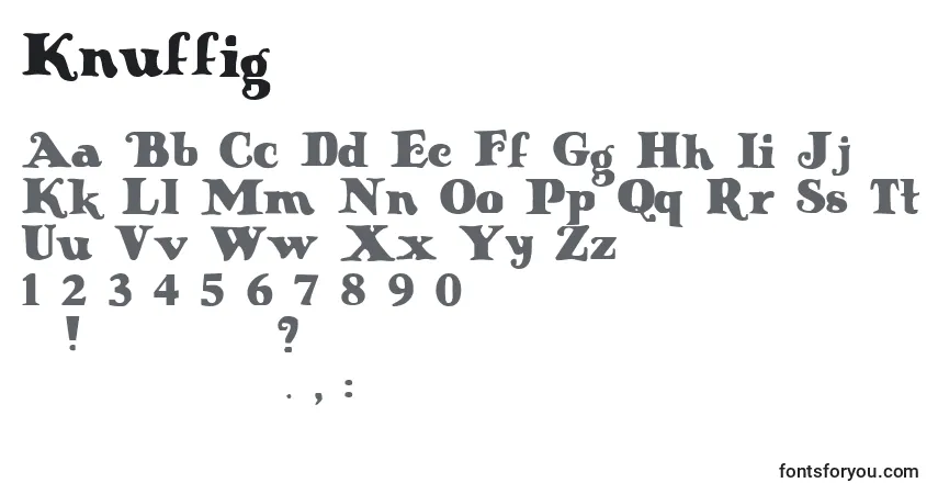 Czcionka Knuffig – alfabet, cyfry, specjalne znaki