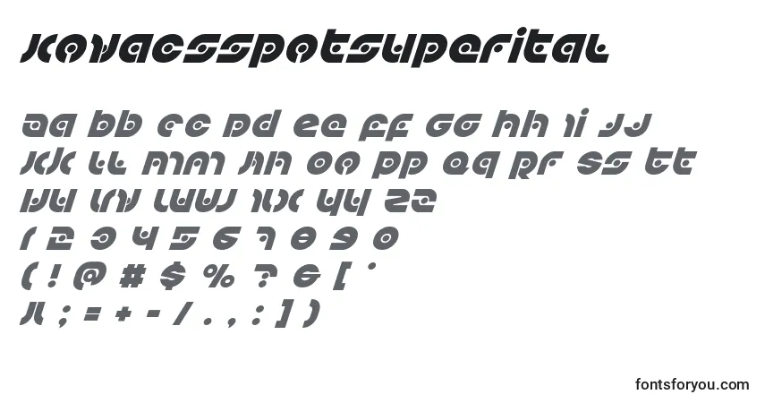 Schriftart Kovacsspotsuperital – Alphabet, Zahlen, spezielle Symbole