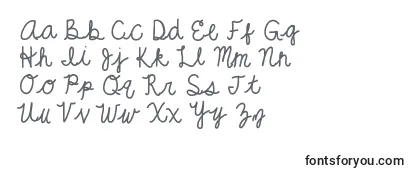 Обзор шрифта Kbgrandeur