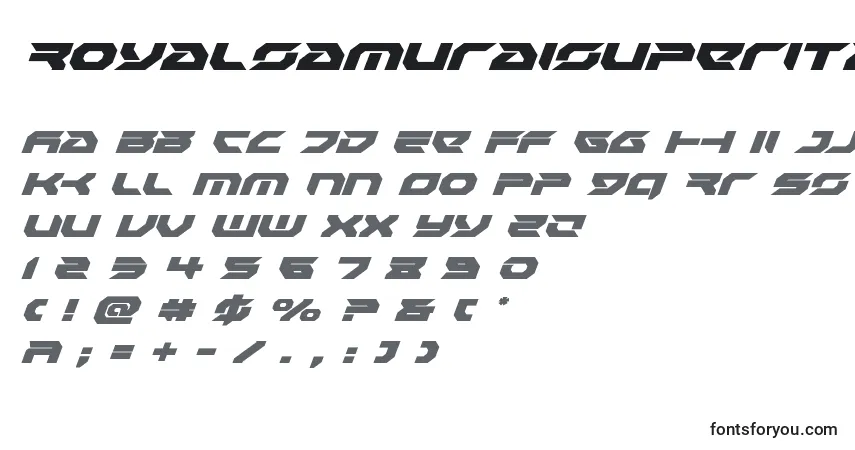 Шрифт Royalsamuraisuperital – алфавит, цифры, специальные символы