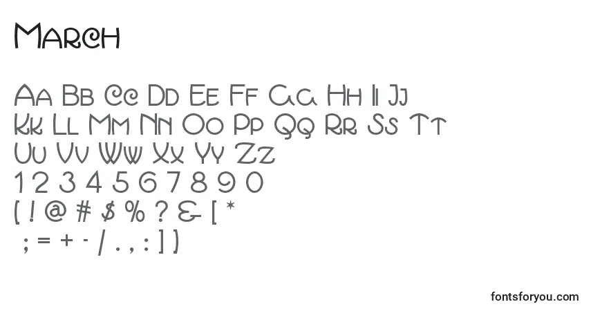 Czcionka March – alfabet, cyfry, specjalne znaki