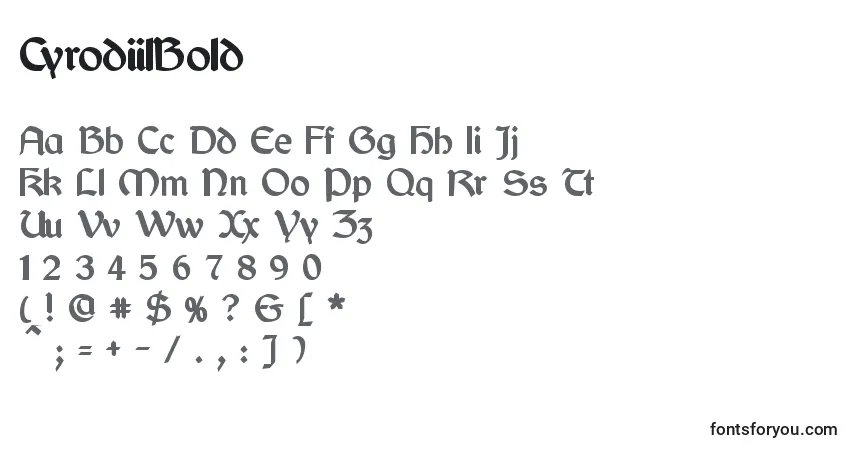 A fonte CyrodiilBold – alfabeto, números, caracteres especiais